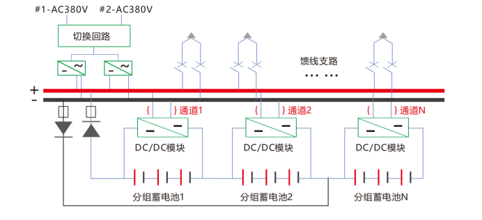 企业微信截图 17428670232402